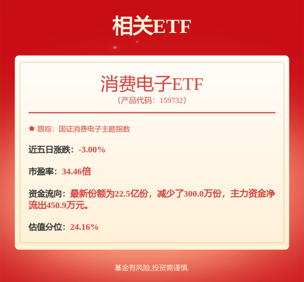 博兴优配 德赛西威: 2025年员工持股计划管理办法内容摘要