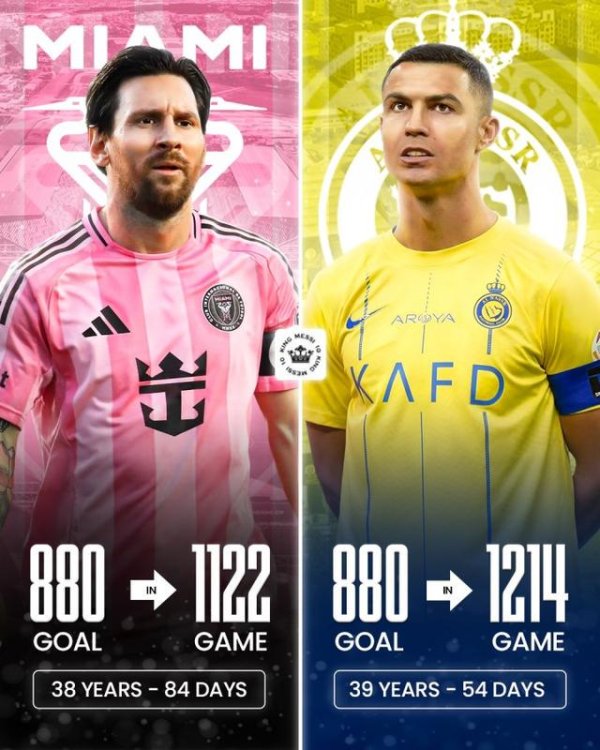 大众配资 历史最快、最年轻达成！38岁梅西1122场攻入880球，比C罗快92场