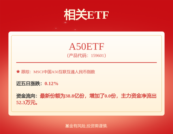 658配资 王传福，好好的你哭啥